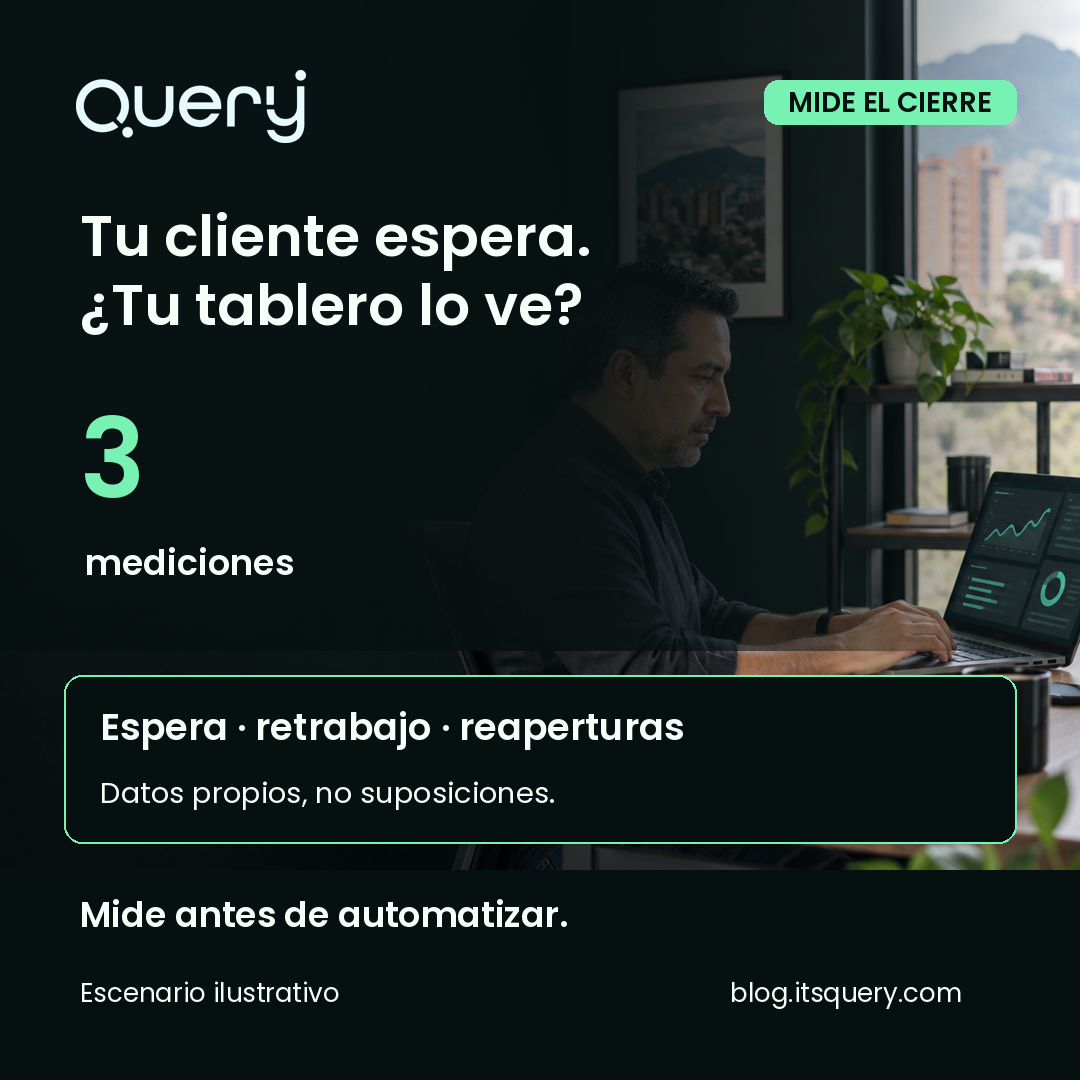 Portada del artículo: Tu cliente sigue esperando: tres mediciones para saber si el seguimiento funciona